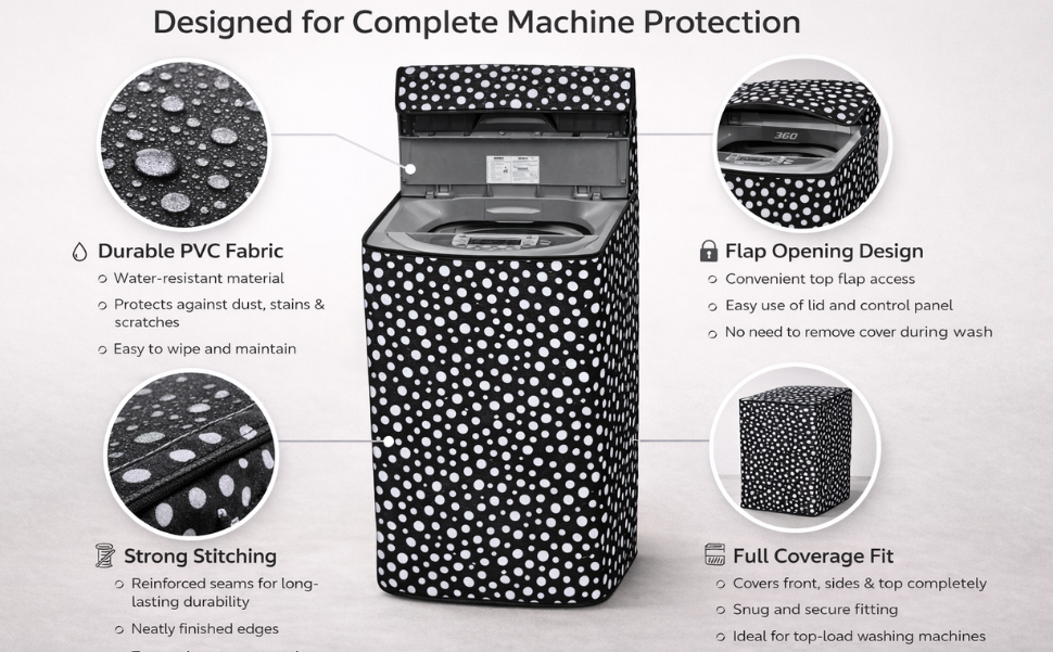 PVC washing machine cover