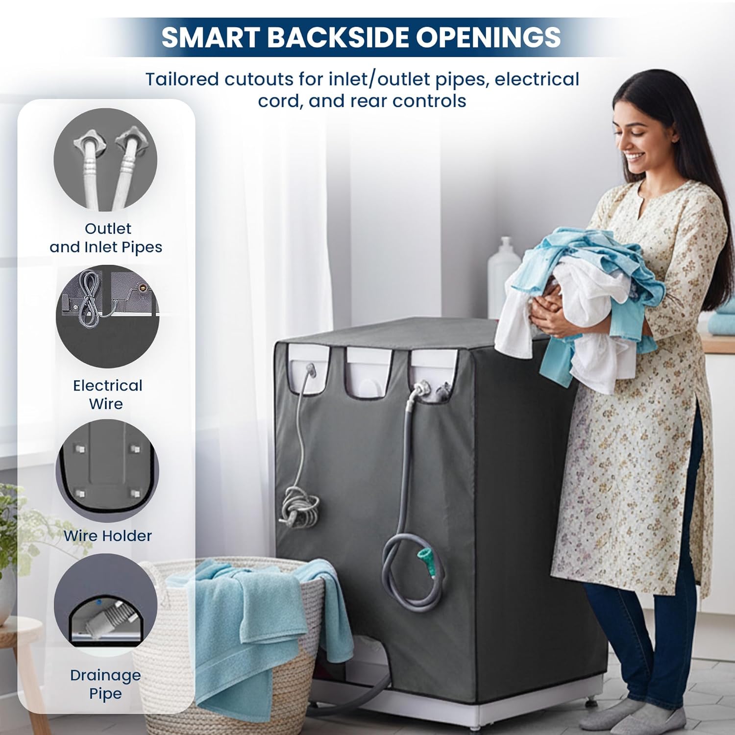 Protective Matty Fabric Cover for Front Load Washing Machines